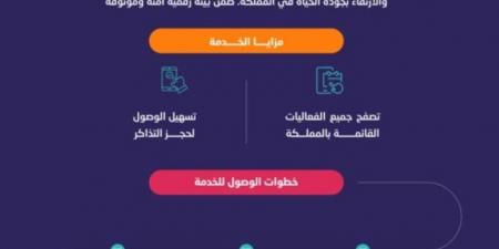 للتسهيل على المستفيدين.. إدراج "فعاليات السعودية" ضمن "توكلنا" - اخبارك الان