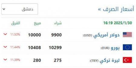 الليرة السورية تسجل 9900 أمام الدولار في السوق الموازية للمرة الأولى منذ 2023 - اخبارك الان