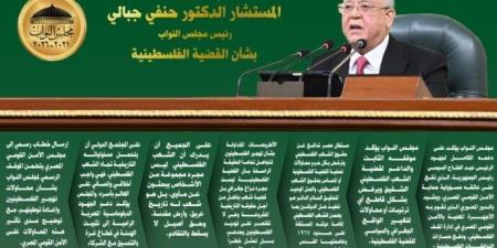 الفلسطينيون شعب له تاريخ عريق.. أبرز تصريحات المستشار الدكتور حنفي جبالي رئيس مجلس النواب - اخبارك الان