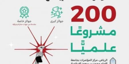 (200) طالب وطالبة يتنافسون في إبداع 2025.. الاثنين المقبل - اخبارك الان