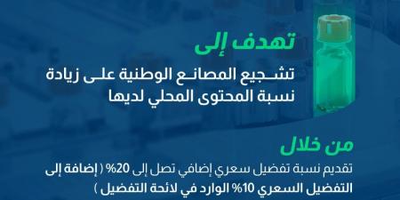 17 منتجا في آلية التفضيل السعري الإضافي لـ«الأدوية والمستحضرات الطبية» - اخبارك الان