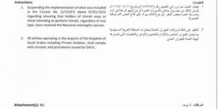 السعودية تعلن إلغاء شرط تطعيم العمرة للمسافرين لهذا المرض.. ما هو؟ - اخبارك الان