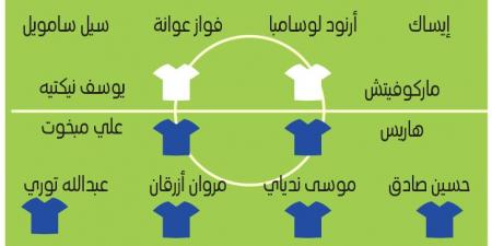 دبا الحصن في اختبار الوصل.. وبني ياس يطلب «النصر» - اخبارك الان