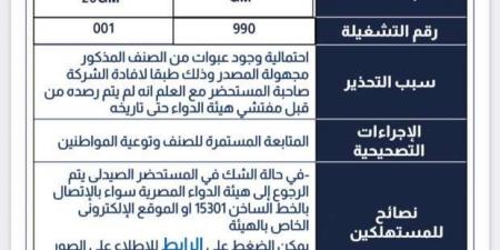 «هيئة الدواء»: سحب مستحضرين من الصيدليات لعدم مطابقتهما للمعايير - اخبارك الان