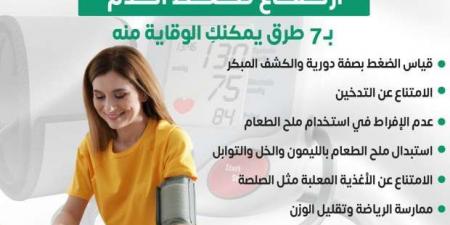 7 خطوات تخلصك من ضغط الدم.. «الصحة» تقدم روشتة للوقاية منه - اخبارك الان