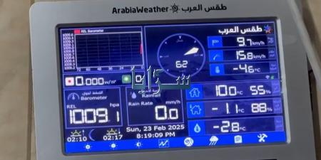 بالفيديو .. درجات الحرارة في عجلون تصل إلى -1 مئوية مع توقعات بموجة برد قادمة - اخبارك الان