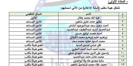 برئاسة هبه جلال. . مستقبل وطن يصدر قرارا بتشكيل هيئة مكتب أمانة الإعلام - اخبارك الان