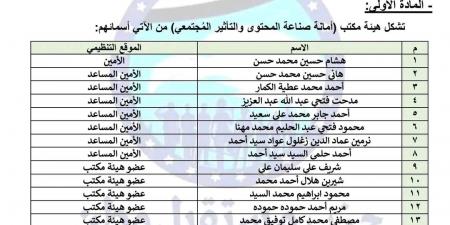 مستقبل وطن يعلن تشكيل أمانة صناعة المحتوى والتأثير المجتمعي برئاسة النائب هشام حسين - اخبارك الان