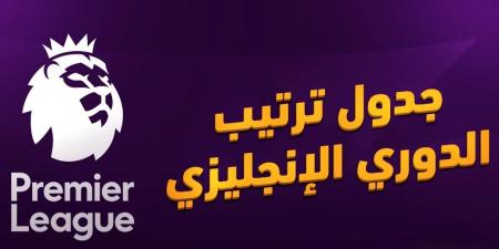 ترتيب الدوري الإنجليزي بعد فوز ليفربول على مانشستر سيتي - اخبارك الان