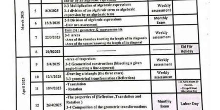 جدول توزيع مناهج الرياضيات للصف الأول الإعدادي الترم الثاني 2025 - اخبارك الان
