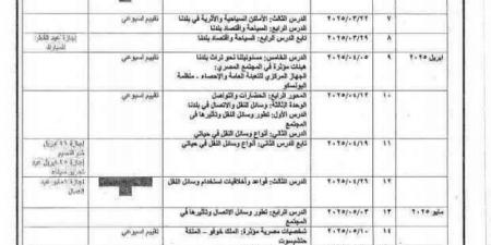 جدول توزيع منهج الدراسات للصف الرابع الابتدائي الترم الثاني - اخبارك الان