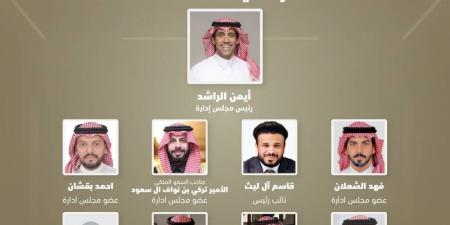 أخبار الرياضة - وزير الرياضة يعتمد الراشد رئيساً لاتحاد كمال الأجسام - اخبارك الان