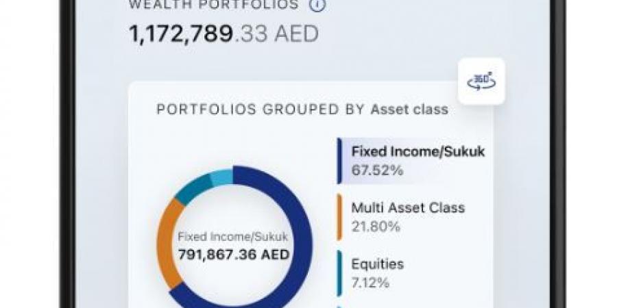 «الإمارات دبي الوطني» يطلق مبادرة للاستثمار في الأسهم «بدون رسوم» - اخبارك الان