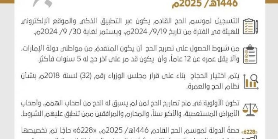 «الشؤون الإسلامية والأوقاف والزكاة» تفتح باب التسجيل لحج 2025 - اخبارك الان