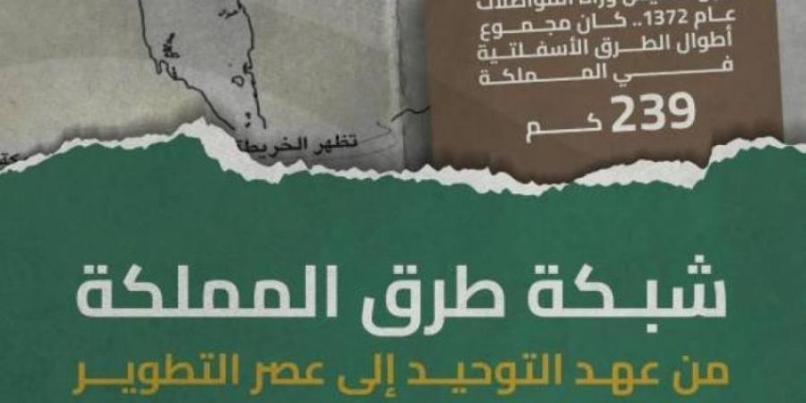 "هيئة الطرق" : المملكة الأولى على مستوى العالم في ترابط الطرق - اخبارك الان