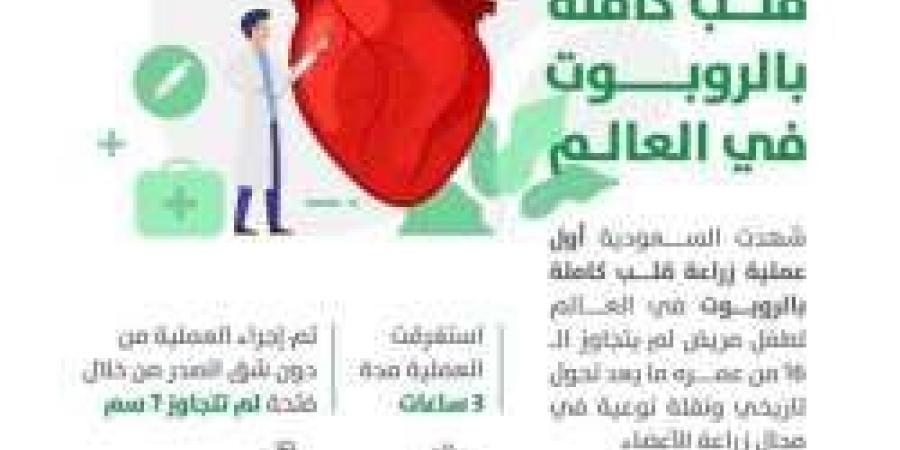 إنجاز طبي سعودي عالمي.. أول عملية قلب بالروبوت لطفل في الـ16 من عمره - اخبارك الان