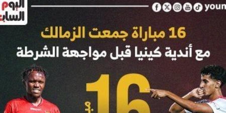 16 مباراة جمعت الزمالك مع أندية كينيا قبل مواجهة الشرطة الليلة.. إنفوجراف - اخبارك الان