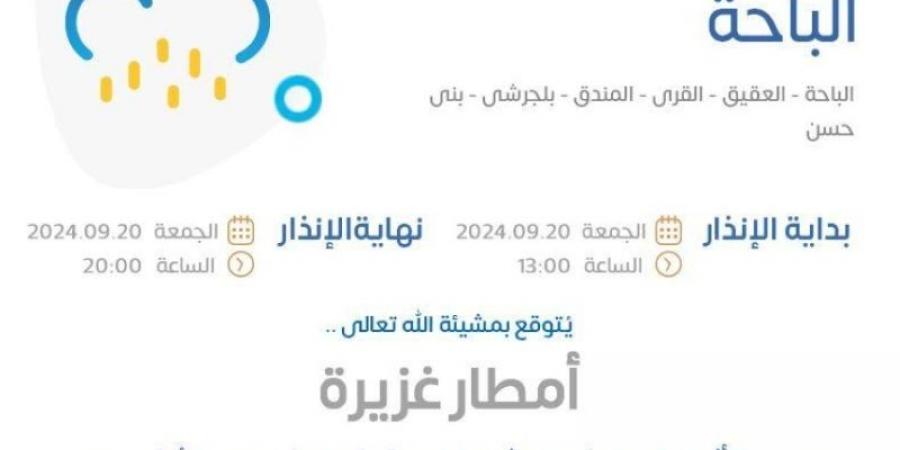 "الأرصاد" ينبه من أمطار غزيرة ومتوسطة على منطقتي الباحة وجازان - اخبارك الان