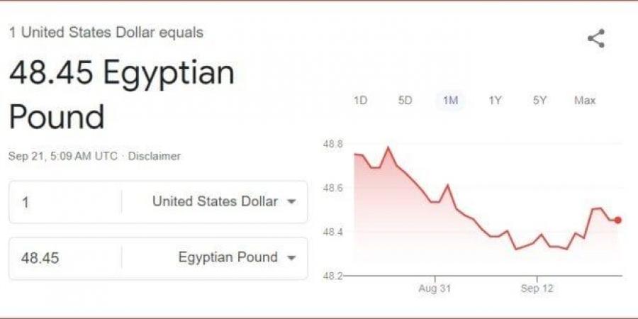 سعر الدولار مقابل الجنيه المصري اليوم السبت 21 سبتمبر 2024 - اخبارك الان