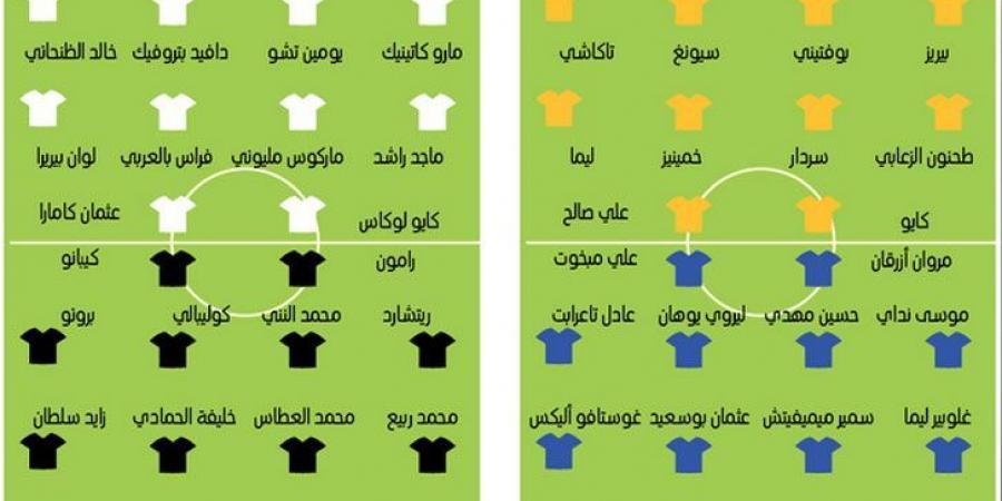 «ديربي بر دبي».. الحاضر «وصلاوي» والتاريخ «نصراوي» - اخبارك الان