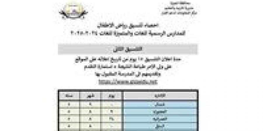 إعلان التنسيق الثاني لنتيجة الصف الأول رياض الأطفال بمحافظة الجيزة - اخبارك الان