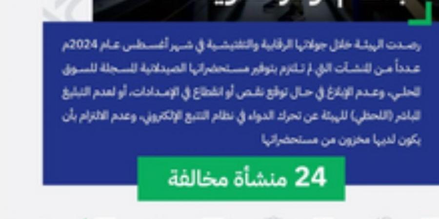 "الغذاء والدواء" تفرض عقوبات بأكثر من 600 ألف ريال على 24 منشأة صيدلية - اخبارك الان