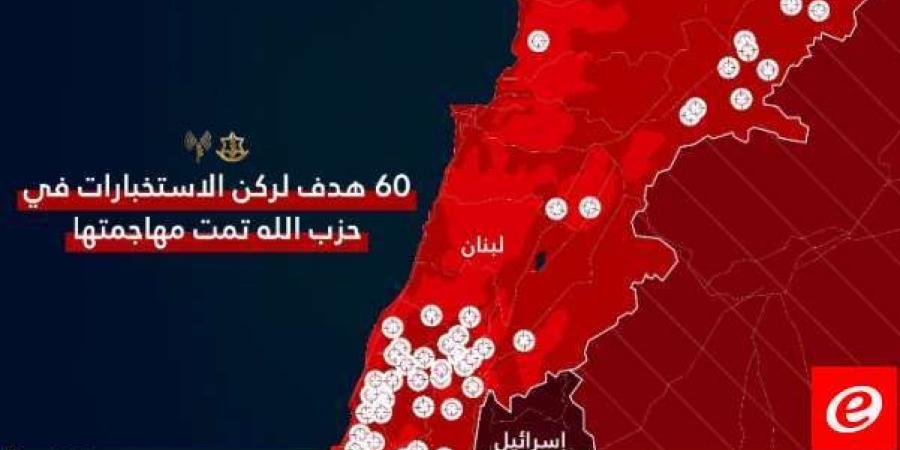 الجيش الإسرائيلي: طائراتنا أغارت على نحو 60 هدفًا لركن الاستخبارات في "حزب الله" في لبنان - اخبارك الان