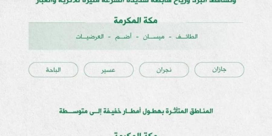 الدفاع المدني: استمرار هطول الأمطار الرعدية على بعض مناطق المملكة من يوم الجمعة حتى الثلاثاء المقبل - اخبارك الان