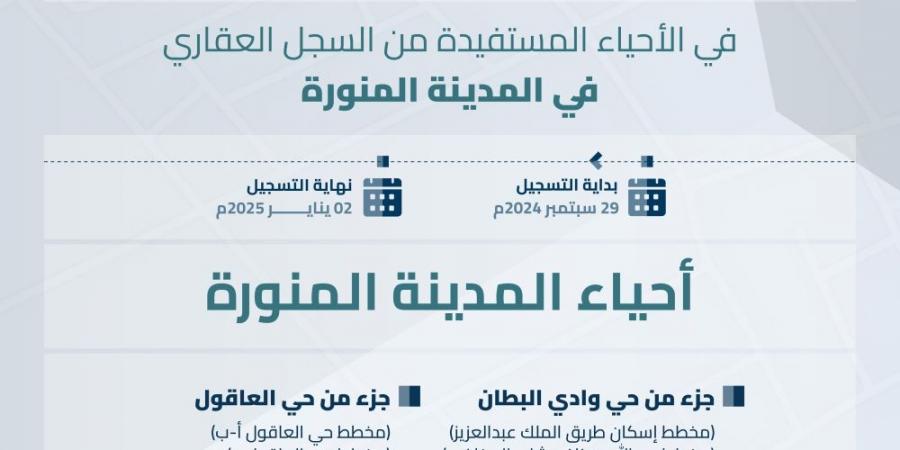 بدء تسجيل 239 ألف قطعة عقارية في الرياض والمدينة المنورة والقصيم - اخبارك الان