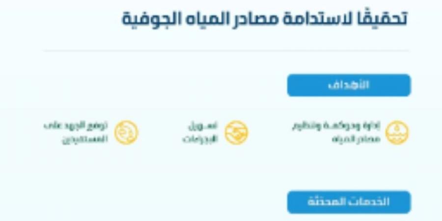 "البيئة" تحدّث خمس خدمات لإصدار رخص حفر الآبار بهدف استدامة مصادر المياه الجوفية - اخبارك الان