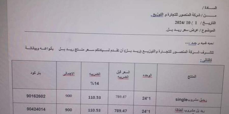 زيادة جديدة في أسعار مشروب الطاقة "ريد بل" بالأسواق - اخبارك الان