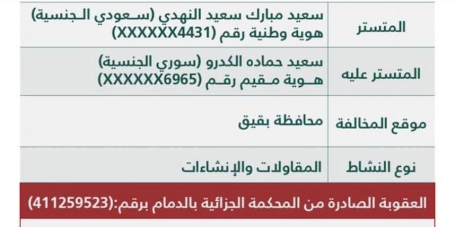 "التجارة" تٌشهر بالمواطن "سعيد النهدي" والمقيم السوري "سعيد  الكدرو" في بقيق.. وتكشف مخالفتهما والعقوبة الصادرة بحقهما - اخبارك الان