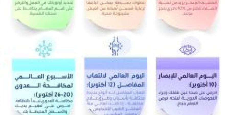 أيام مهمة للوعي الصحي .. ملخص الأيام العالمية لشهر أكتوبر 2024 من حساب عش بصحة - اخبارك الان