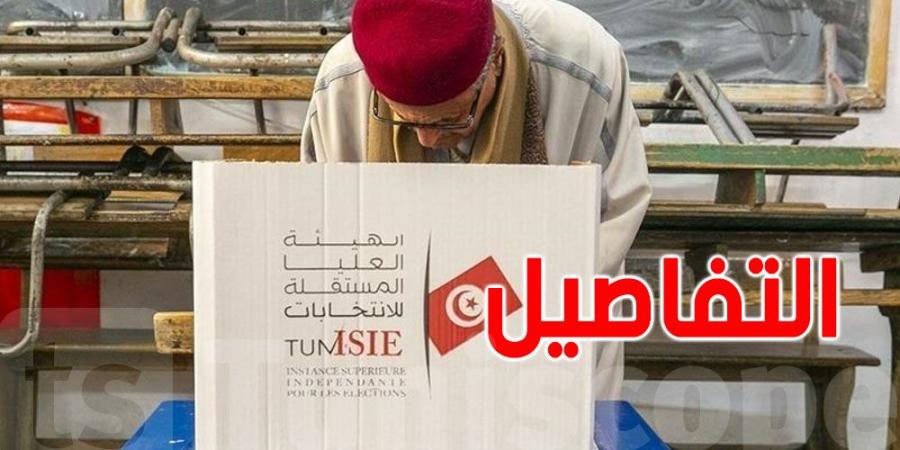 الانتخابات الرئاسية: كيف تتثبّت من مركز الإقتراع؟ - اخبارك الان