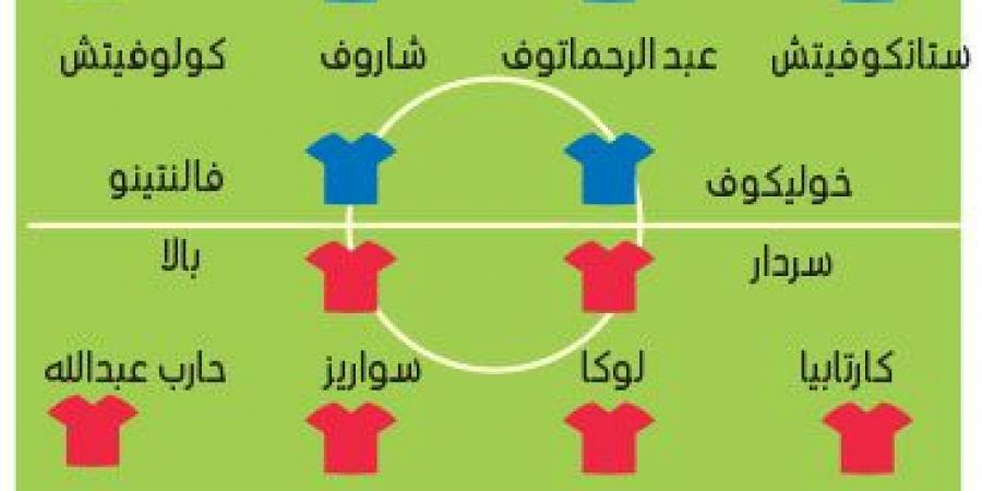 شباب الأهلي متحفّز لاصطياد «التنانين» اليوم - اخبارك الان