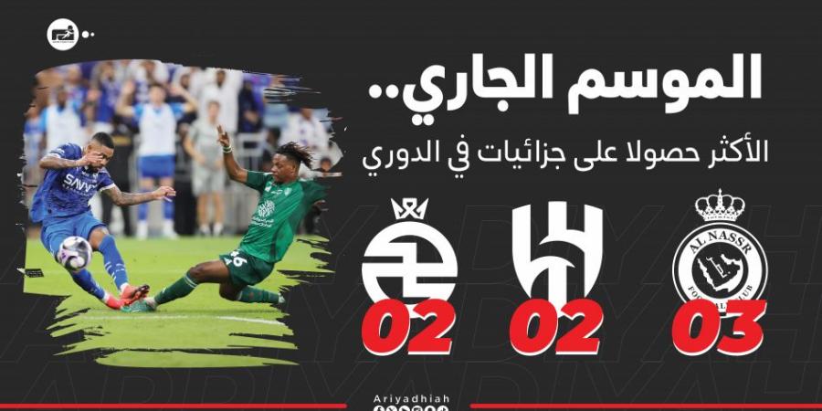 دوري روشن.. 13 جزائية و 6 عكسيات - اخبارك الان