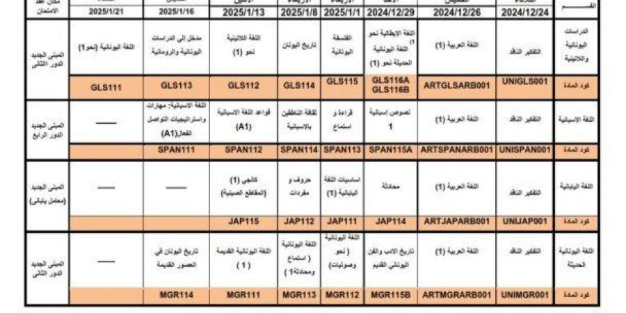 جدول امتحانات الفرقة الأولى لكلية الآداب جامعة القاهرة 2024/2025 - اخبارك الان