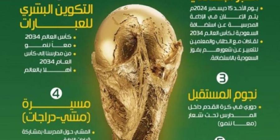 تعليم مكة يُطلق فعاليات "المهرجان الرياضي من مدارسنا إلى كأس العالم 2034" - اخبارك الان