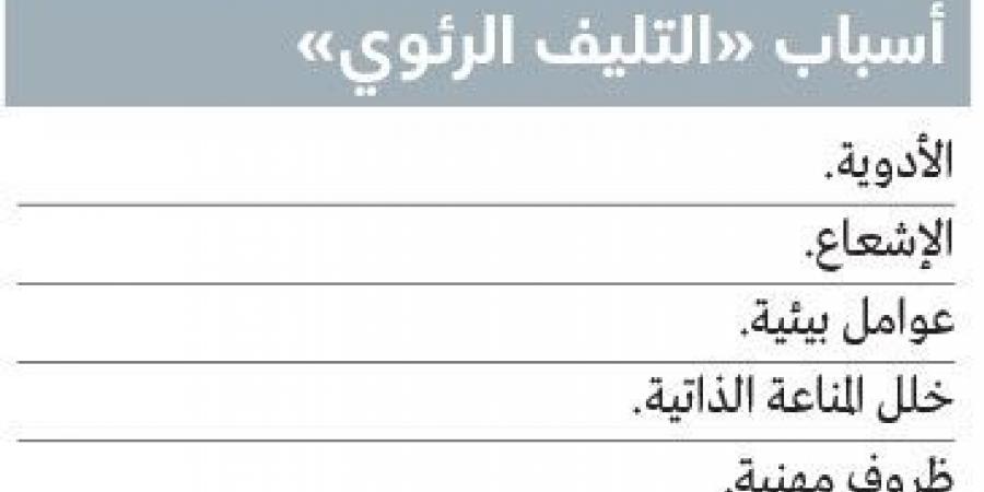 5 أسباب للإصابة بـ «التليف الرئوي» - اخبارك الان