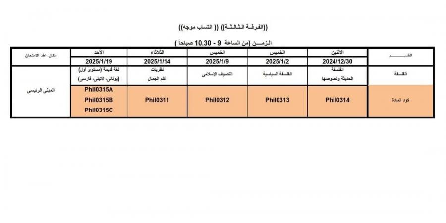 جدول امتحانات الفرقة الثالثة لكلية الآداب جامعة القاهرة انتساب 2024/2025 - اخبارك الان