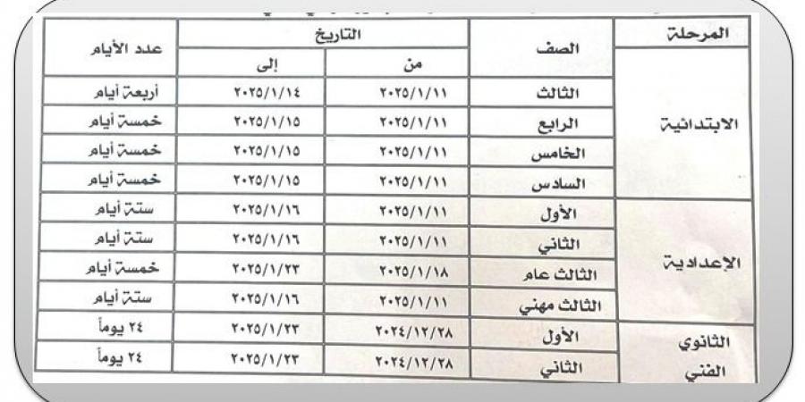 اعتماد الجدول الزمني لامتحانات الفصل الدراسي الأول بالمنوفية 2024- 2025 - اخبارك الان