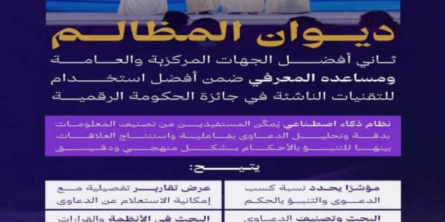 ديوان المظالم يحقق المركز الثاني في مؤشر التحول الرقمي - اخبارك الان