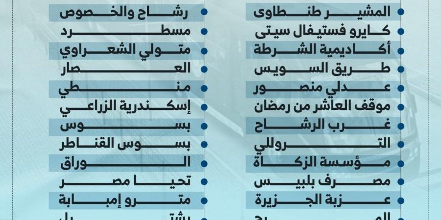 أماكن محطات الاتوبيس الترددى المقرر تشغيله على الدائرى.. إنفوجراف - اخبارك الان