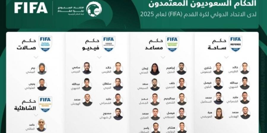 الفيفا يعتمد قائمة الحكام السعوديين المعتمدين لعام 2025 - اخبارك الان