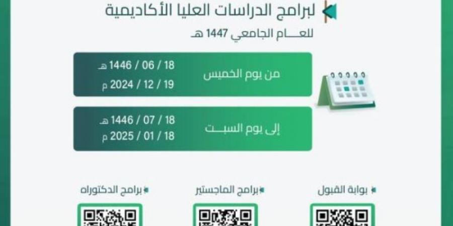 جامعة "المؤسس" تبدأ القبول في برامج الدراسات العليا المجانية - اخبارك الان