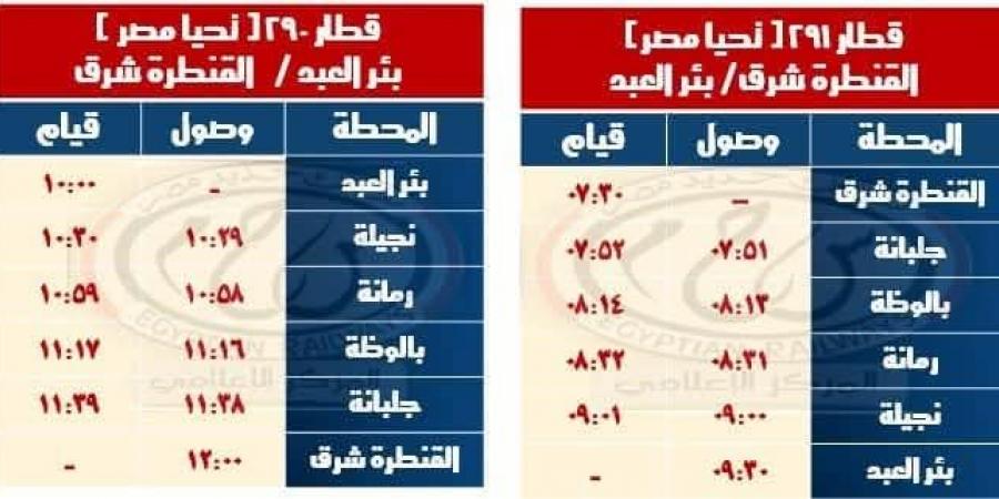 تعرف على مواعيد قطارات سيناء اليوم السبت - اخبارك الان