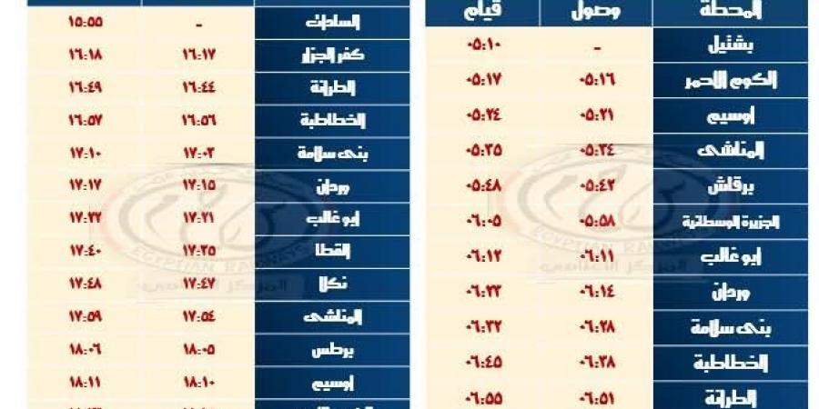 مواعيد قطارات القنطرة شرق/ بئر العبد وبشتيل/ كفر داوود/ السادات - اخبارك الان