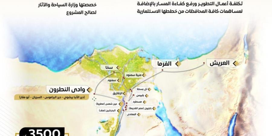 الدولة تمضى قدما نحو ترسيخ قيم المواطنة والتعايش السلمى وإعلاء قيم المساواة - اخبارك الان