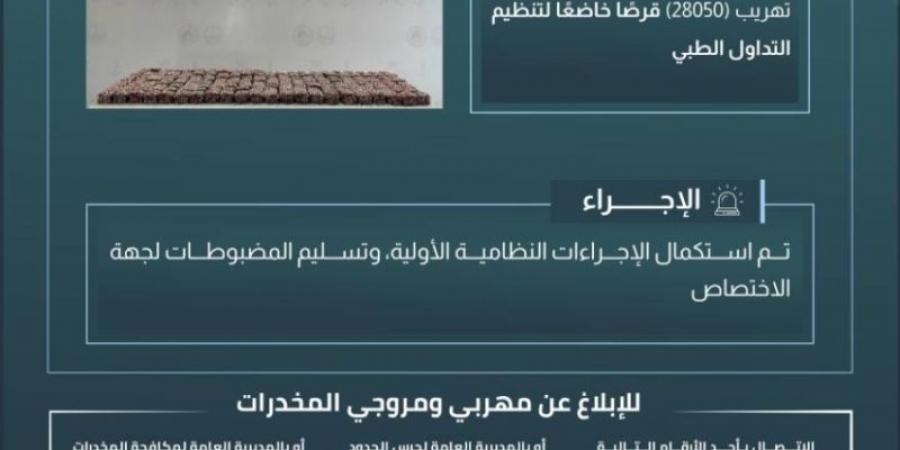 حرس الحدود بجازان يحبط تهريب (28050) قرصًا خاضعًا لتنظيم التداول الطبي - اخبارك الان