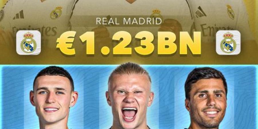 اخبار الرياضة ريال مدريد يدشن العام الجديد بأغلى تشكيلة في العالم